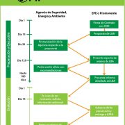 linea-base-ambiental-retos-y-oportunidades-para-el-sector-hidrocarburos